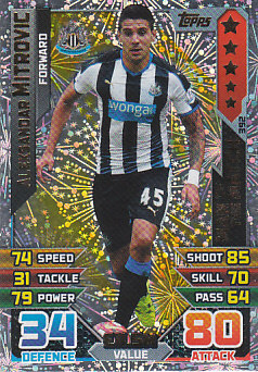 Aleksandar Mitrovic Newcastle United 2015/16 Topps Match Attax Man of the Match #392